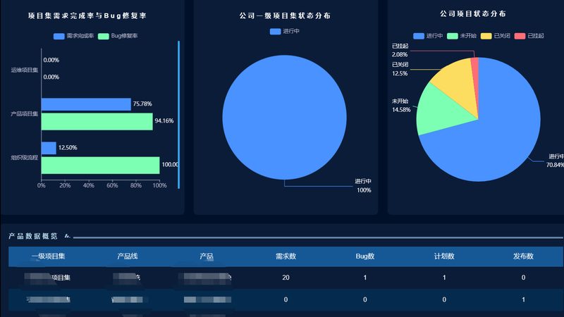 IT咨询公司加盟代理：如何规避误区，选择最佳合作伙伴