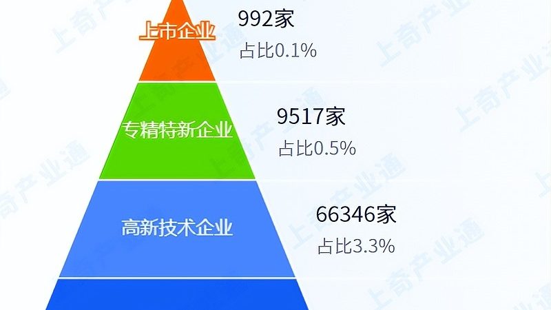 IT运维外包报价方案的考量要点**