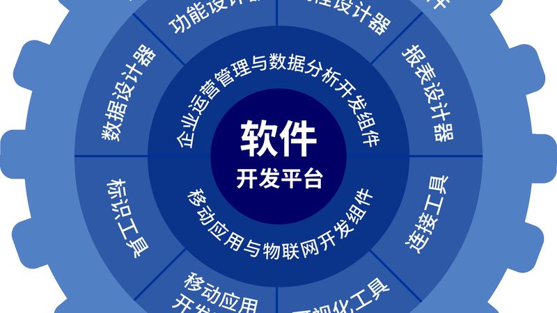 学校网络运维服务：价格背后的考量因素